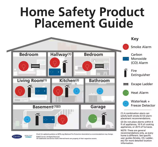 Pro 460 4-A:60-B:C Fire Extinguisher